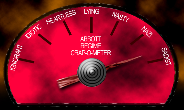 crapometer